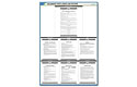 Delaware State Poster Kit